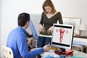 Methode fir d'Diagnostik vun Papillome am mënschleche Kierper